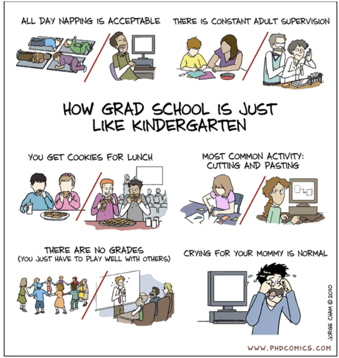 PhD Comic